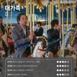 〈대가족〉, 〈서브스턴스〉등 12월 둘째 주 개봉작 전문가 별점