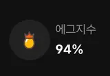 《部果尼亞》最佳瘋狂反轉！金蛋指數94%！