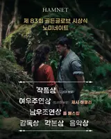 희대의 명작은 어떻게 탄생했을까? '햄넷' 2026년 2월 한국 개봉 확정