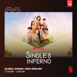 《單身地獄5》，系列歷史最高紀錄... Netflix 全球第二名登頂