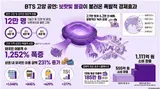 하나카드 