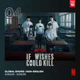 韓版 YA 青少年恐怖《祈里戈》登上全球 TOP 10 非英語節目第 4 名！