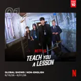 Netflix’ s “Teach You a Lesson” Tops Global TV Non-English Shows for 3 Straight Weeks