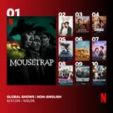 «La rata de campo», número uno mundial en Netflix con 4,4 millones de visualizaciones, cautiva al mundo al retorcer una leyenda