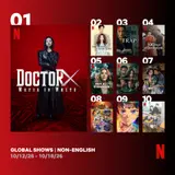 'Doctor X' conquista a 7,1 millones en todo el mundo… La clave de su éxito: domina Netflix en 48 países y encadena dos semanas como número uno de las series de habla no inglesa