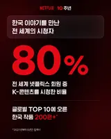 Netflix cumple 10 años en Corea del Sur: el 80 % del mundo ha visto sus contenidos… La magia del contenido coreano