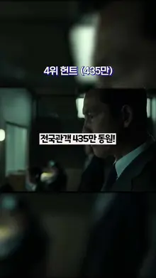 2022년 한국영화 흥행 순위 돌아보기