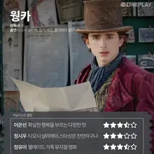 〈웡카〉 〈추락의 해부〉등 2월 첫째 주 개봉작 전문가 별점