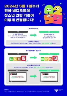 ‘19금이 진짜 19금이 되다’ 청소년관람불가 영화 및 비디오물 관람 연령 기준 변경!