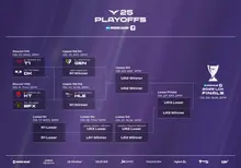 初日からT1-DK! LCK、ワールド出場と優勝をかけたプレイオフ進出