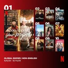 《暴君的廚師》，Netflix 全球第一！