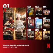 tvN 'Bon Appétit, Your Majesty' Ranks #1 for Two Consecutive Weeks on Netflix Non-English Series!