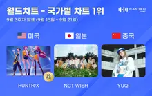 亨特里克斯·NCT WISH·宇奇，征服了美中日