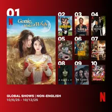 《一切都會實現嗎》，公開2週達成全球第1位