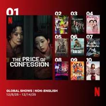 Jeon Do-yeon và Kim Go-eun 'Giá của sự thú tội', đứng đầu toàn cầu trên Netflix... Chiếm lĩnh vị trí số 1 tại 39 quốc gia trên thế giới