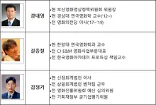문체부, 영화진흥위원회 신임 위원 6명 임명