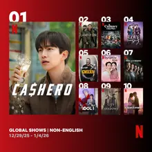 Netflix's 'Cashero' and 'The Great Flood' Sweep the Charts... K-Content Dominates Global Rankings