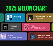 [フォト&] ウッズ、2025メロンチャート1位の「逆走」神話…BTS「春の日」9年連続大記録！海外チャート「K-POPデーモンハンターズ」OST「ゴールデン」1位