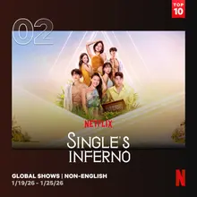 《單身地獄5》，系列歷史最高紀錄... Netflix 全球第二名登頂