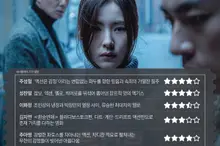 [時事首反應] '休敏特' CinePlay 記者星級評分