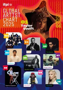 Stray Kids, IFPI 'Global Artist Chart 2025' 2nd Place…SEVENTEEN Also at 14th Place