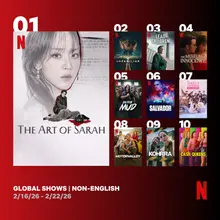 申惠善主演《雷迪杜阿》，Netflix非英語節目全球觀看數第一