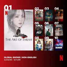申惠善主演的《雷迪杜阿》，在Netflix非英語類別中連續三週奪冠…進入49個國家的前10名