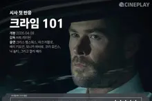 ［媒體首波反應］《犯罪101》Cineplay 記者星等