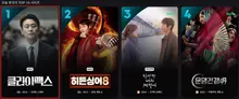 《高潮》在台灣、印尼也表現亮眼...台灣第1、印尼連續3週第1
