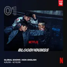 《獵犬們》第二季 全球非英語類 TOP 10 系列第 1 名榮登榜首！
