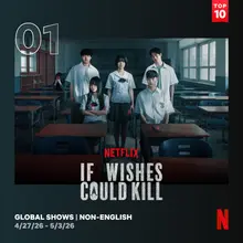 Korean Version of YA Horror “GIRIGO” Claims Global Top 10 #1 Among Non-English Shows!