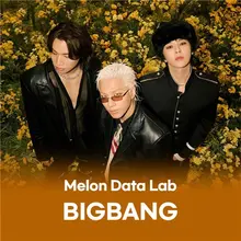 BIGBANG新歌「BIG」直衝冠軍　「一天一天」等串流量暴增333%