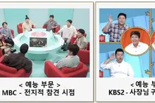 Les annonceurs choisissent « Jeonchamshi » et « Kim Bu-jang » comme programmes de l’année… cérémonie des « 2026 KAA Awards » le 22