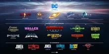 DCU의 12개 라인업, 제임스 건의 거대한 계획