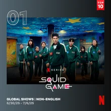 <Squid Game> Season 3 Achieves #1 in All Countries... All Seasons Successfully Ranked in Historical Popularity