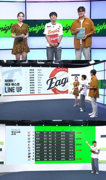 'Hanwha True Fan' Cha Tae-hyun Makes Special Appearance on 'Baseball Tonight' Live Broadcast.. 