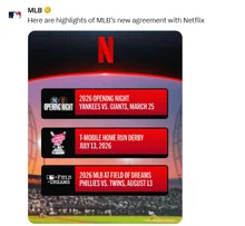 Netflix Secures MLB Broadcasting Rights... Enters U.S. Professional Baseball Broadcasting Market with ESPN and NBC