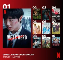 〈약한영웅: 클래스 2〉, 넷플릭스 비영어 TV 시리즈 1위 차지