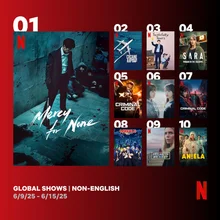 소지섭 주연 액션 시리즈 〈광장〉, 넷플릭스 글로벌 1위 등극