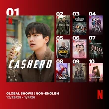 [照片&] '現金流'·'大洪水', Netflix 非英語節目·電影雙雙奪冠