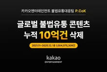「網路漫畫打擊非法流通」Kakao 刪除 10 億件·Naver 同時連載