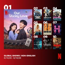 'This Damn Love' tops Netflix non-English shows with 7.5 million views despite Ha-young great-grandfather controversy