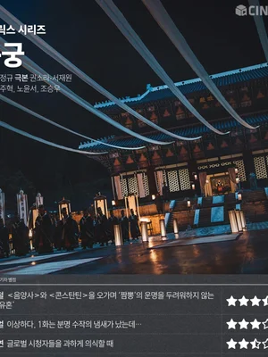 [OTT Star Ratings] Netflix Series “The East Palace” — Cineplay Reporter Star Ratings