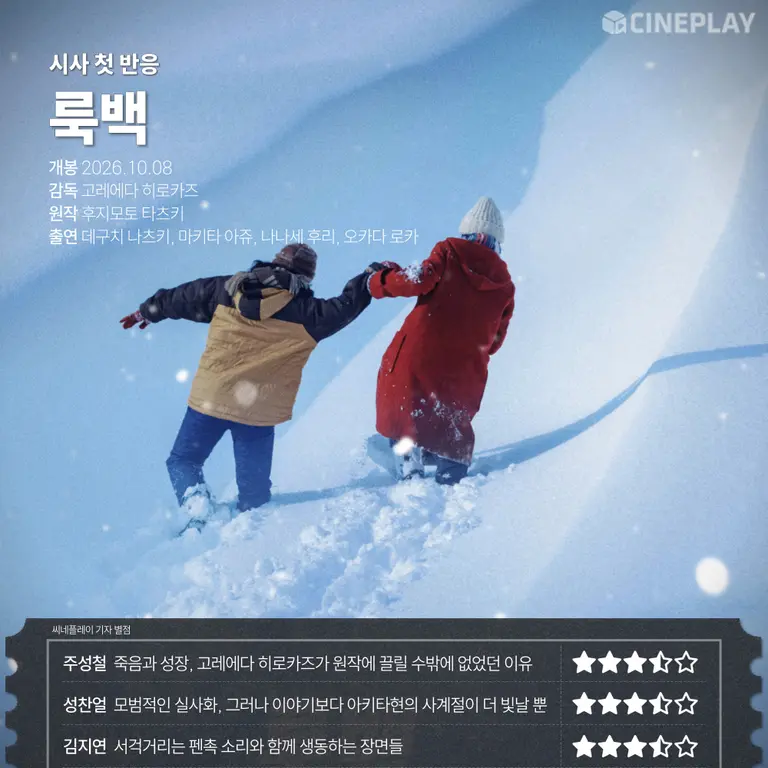 〈Look Back〉 Cineplay reporters' star ratings