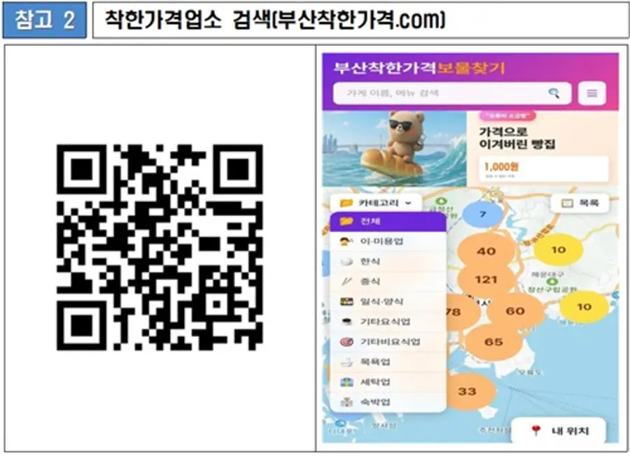 良心價格商家QR搜尋 [釜山市提供]