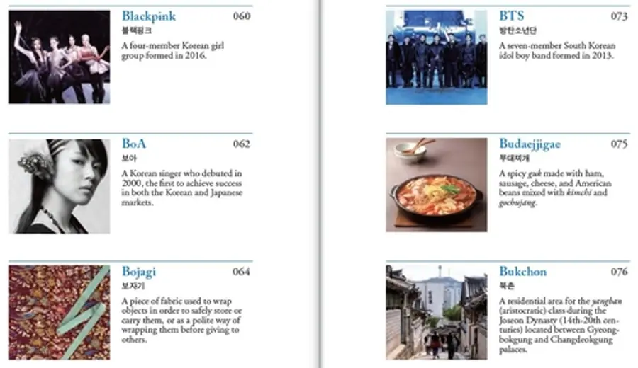 Hallyu Cultural Dictionary English Edition Table of Contents