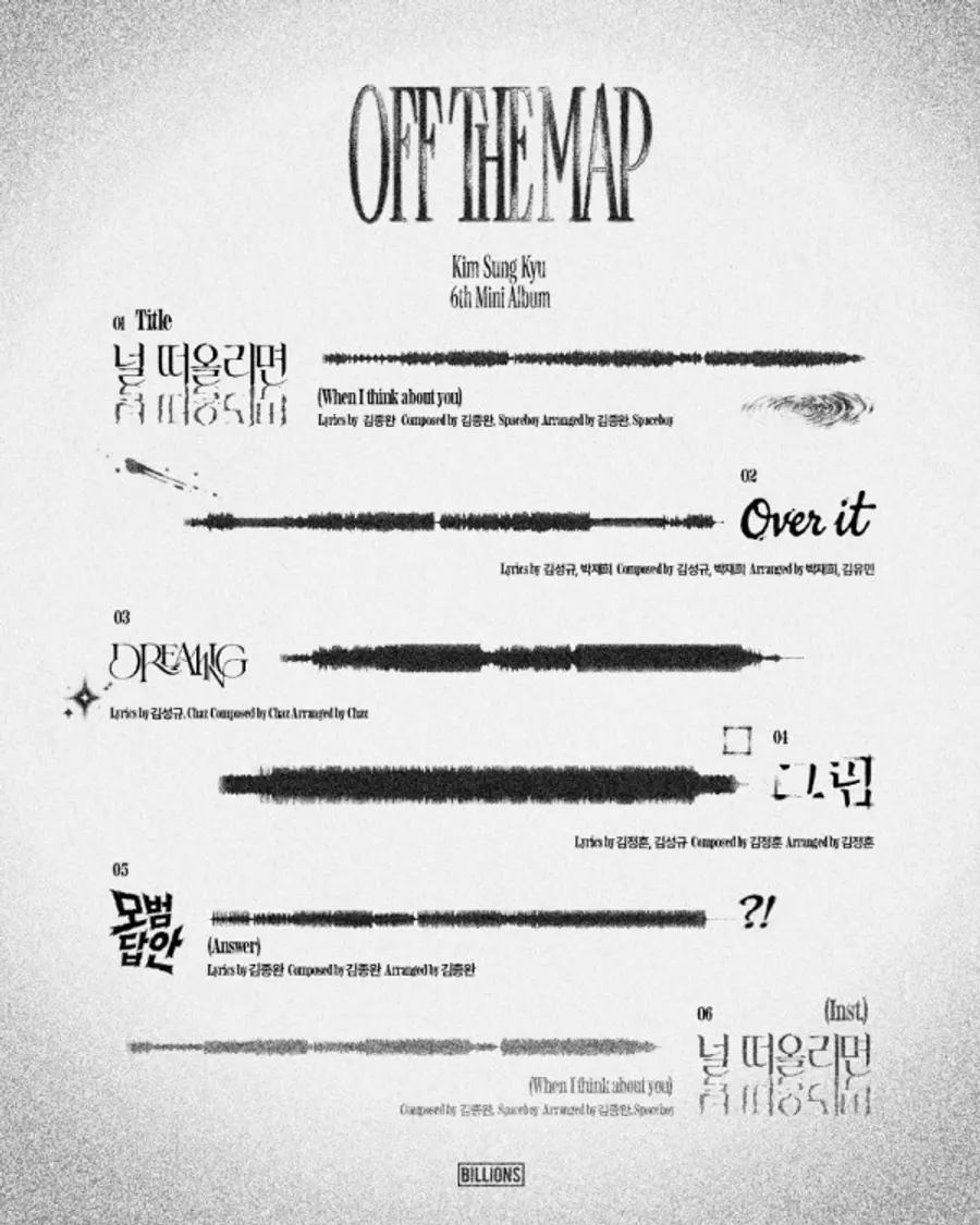 Kim Sung-kyu New Album Tracklist