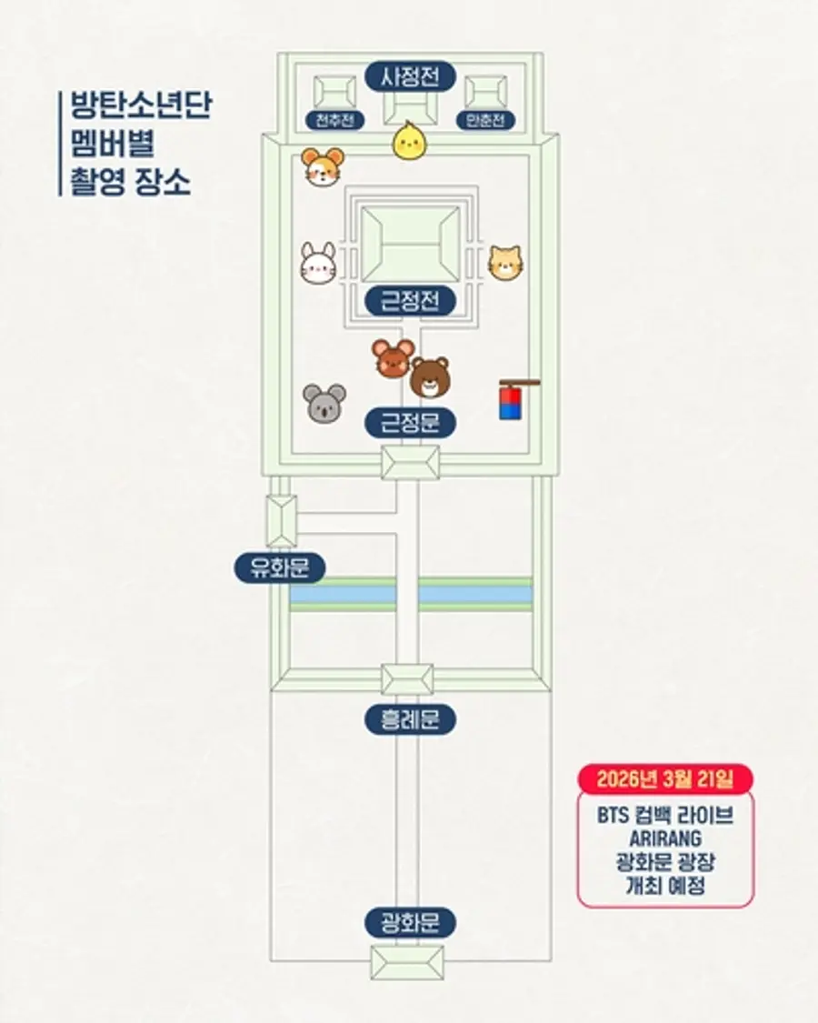 BTS 景福宮拍攝地點？[國家遺產廳提供。禁止轉售及DB使用]