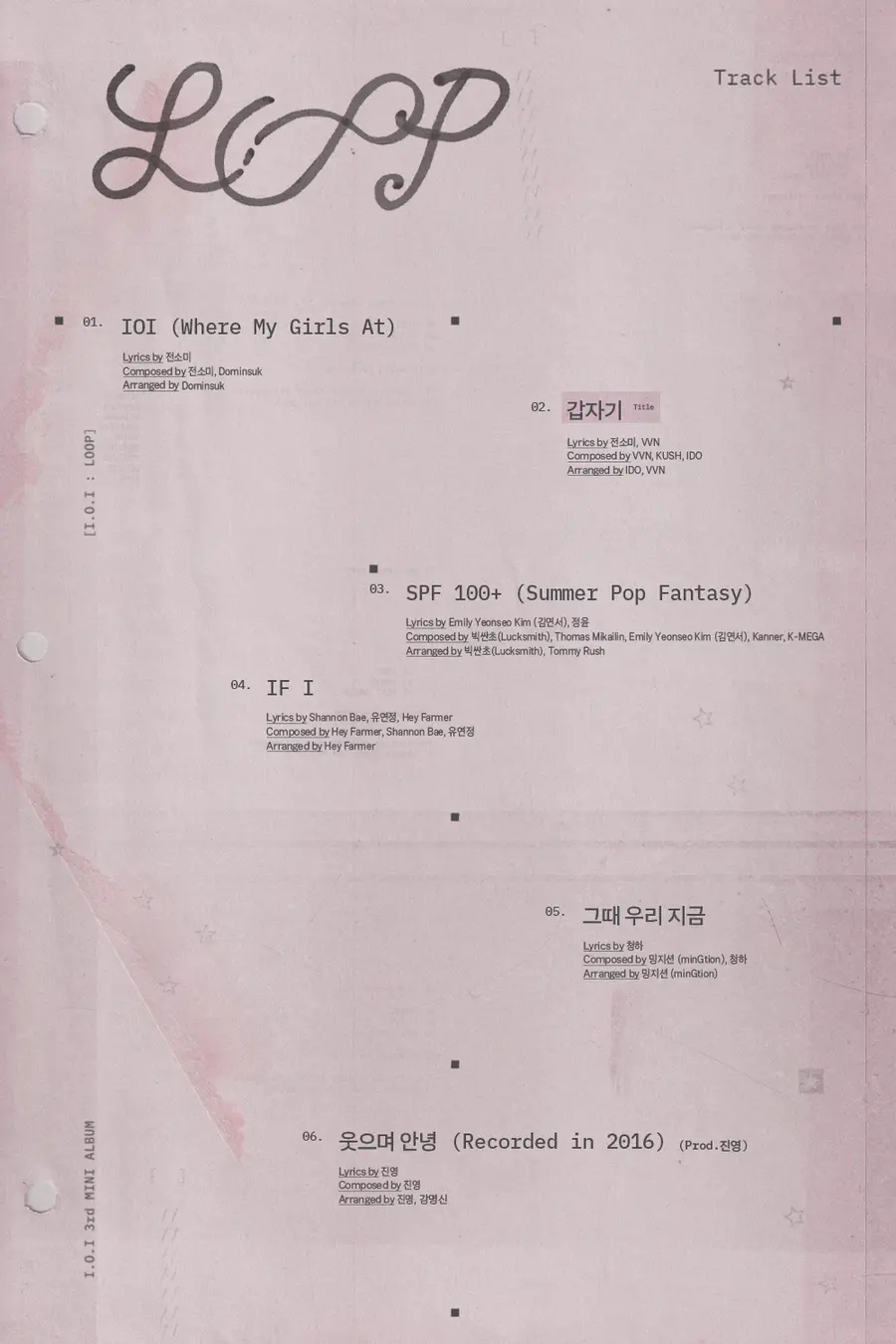 I.O.I ミニアルバム『I.O.I : LOOP』トラックリスト