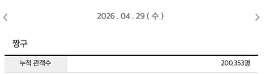 出典：映画振興委員会 映画館入場券統合コンピュータシステム